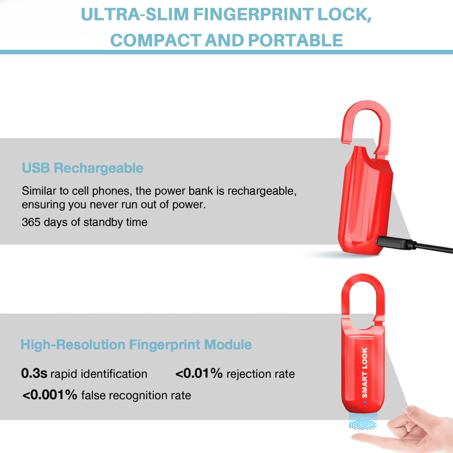 TechVixa™ TouchLock Pro – Fingerprint Smart Padlock