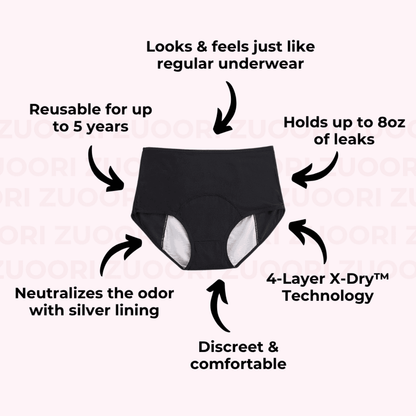 🔥Black Friday Sale 50% OFF🔥 TVX™ Leak-Proof Comfort Underwear